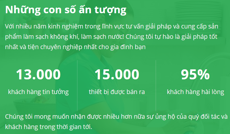 kiểm tra chất lượng không khí tại nhà